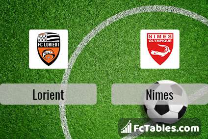 Preview image Lorient - Nimes