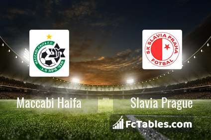Preview image Maccabi Haifa - Slavia Prague