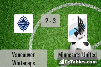 Preview image Vancouver Whitecaps - Minnesota United