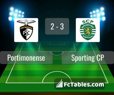 Podgląd zdjęcia Portimonense - Sporting Lizbona
