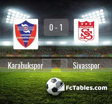 Podgląd zdjęcia Karabukspor - Sivasspor