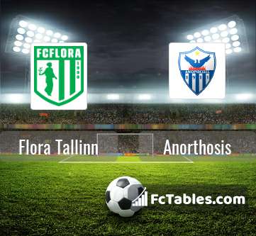 Preview image Flora Tallinn - Anorthosis