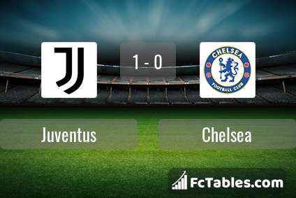 Preview image Juventus - Chelsea