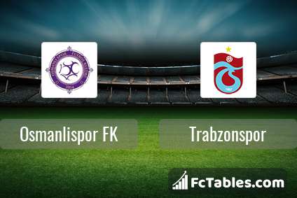 Podgląd zdjęcia Osmanlispor FK - Trabzonspor