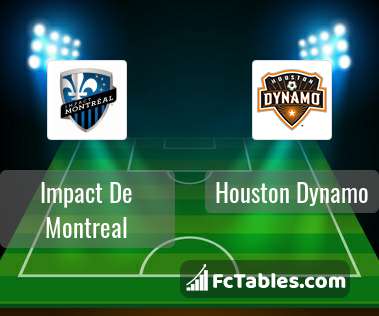 Anteprima della foto Impact De Montreal - Houston Dynamo