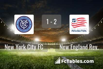 Preview image New York City FC - New England Rev.