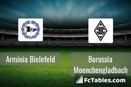 Anteprima della foto Arminia Bielefeld - Borussia Moenchengladbach