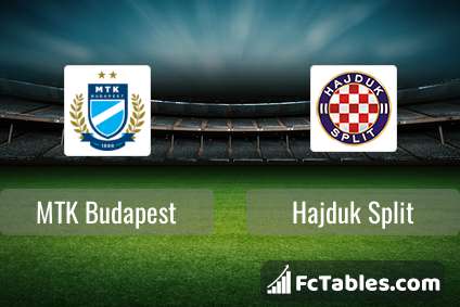 Olimpija vs Hajduk, Club Friendly Games