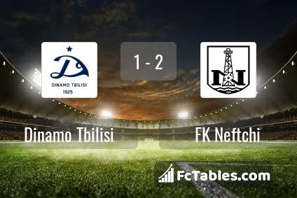 Preview image Dinamo Tbilisi - FK Neftchi