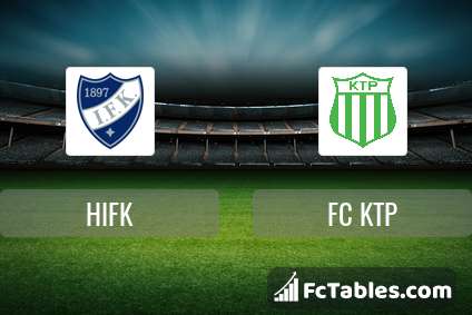 Hifk Vs Fc Ktp H2h 23 Jul 21 Head To Head Stats Prediction