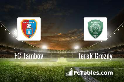 Anteprima della foto FC Tambov - Terek Grozny