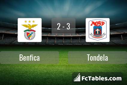 Anteprima della foto Benfica - Tondela