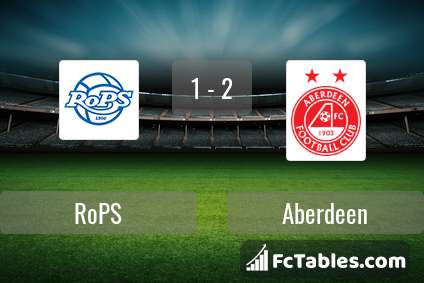 Preview image RoPS - Aberdeen