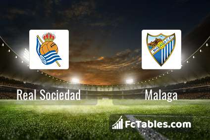 Podgląd zdjęcia Real Sociedad - Malaga CF