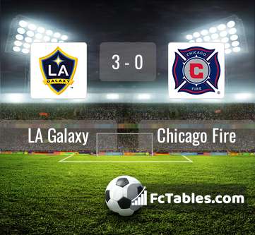 Podgląd zdjęcia LA Galaxy - Chicago Fire