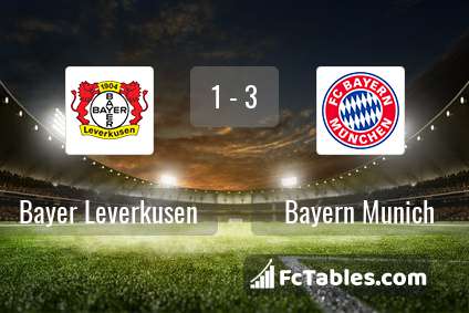 Preview image Bayer Leverkusen - Bayern Munich