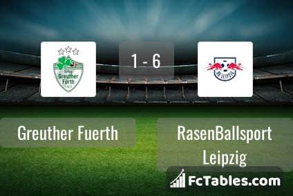 Preview image Greuther Fuerth - RasenBallsport Leipzig