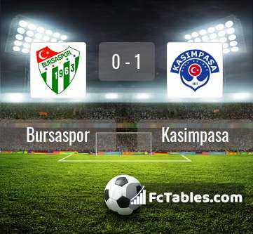 Podgląd zdjęcia Bursaspor - Kasimpasa
