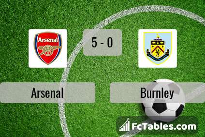 Preview image Arsenal - Burnley