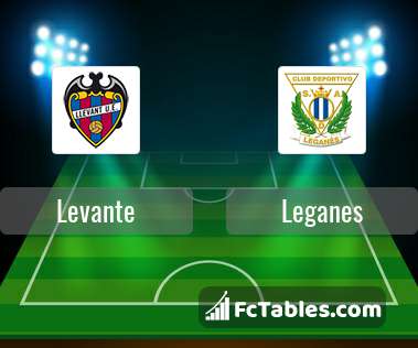 Preview image Levante - Leganes