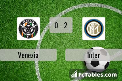 Preview image Venezia - Inter