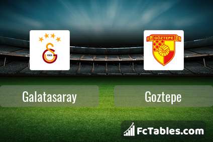 Preview image Galatasaray - Goztepe
