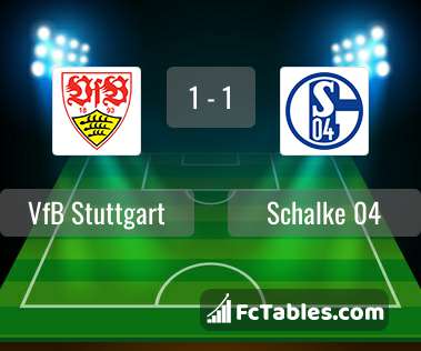 Anteprima della foto VfB Stuttgart - Schalke 04