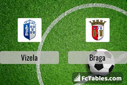 Preview image Vizela - Braga