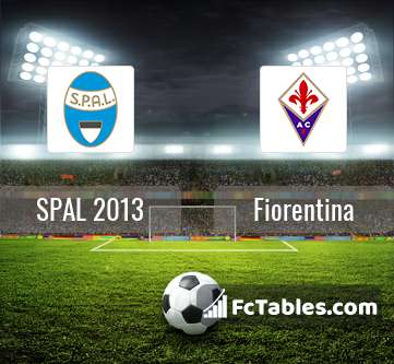 Preview image SPAL - Fiorentina