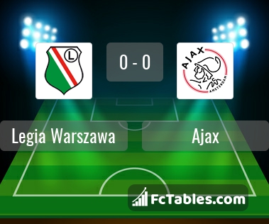 Preview image Legia Warszawa - Ajax