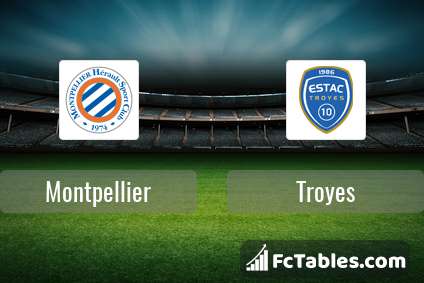 Preview image Montpellier - Troyes