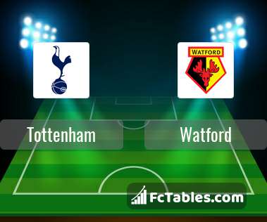 Preview image Tottenham - Watford