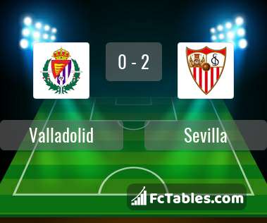 Podgląd zdjęcia Valladolid - Sevilla FC