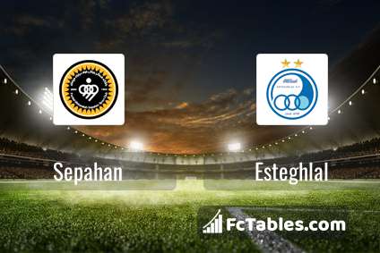 Esteghlal F.C.–Sepahan S.C. rivalry - Wikipedia