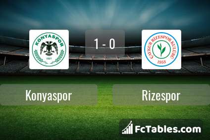 Anteprima della foto Konyaspor - Rizespor