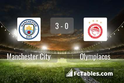 Anteprima della foto Manchester City - Olympiacos