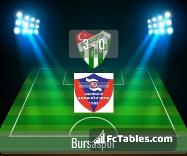 Preview image Bursaspor - Karabukspor