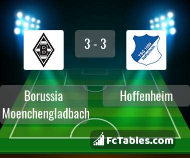 Anteprima della foto Borussia Moenchengladbach - Hoffenheim