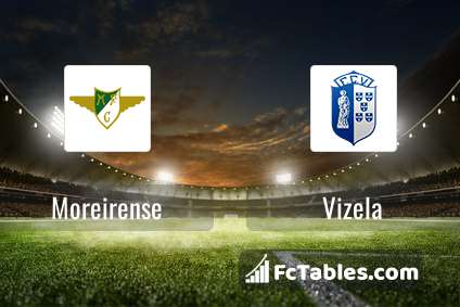 Preview image Moreirense - Vizela