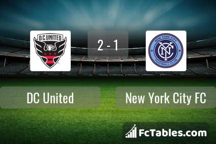 Preview image DC United - New York City FC