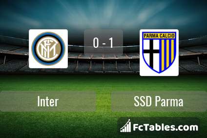 Preview image Inter - Parma