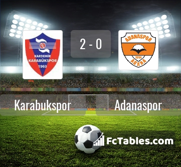Preview image Karabukspor - Adanaspor