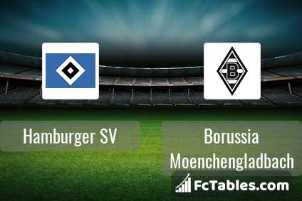 Podgląd zdjęcia Hamburger SV - Borussia M'gladbach