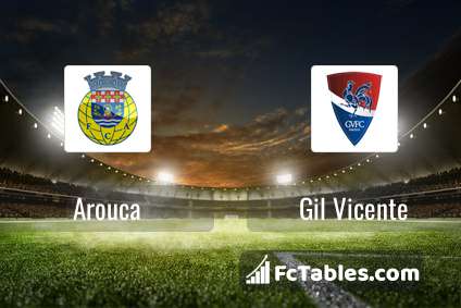 Preview image Arouca - Gil Vicente