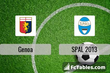 Preview image Genoa - SPAL