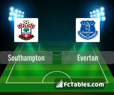 Anteprima della foto Southampton - Everton