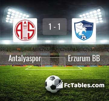 Preview image Antalyaspor - Erzurum BB