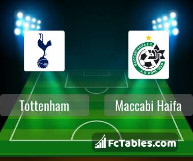 Podgląd zdjęcia Tottenham Hotspur - Maccabi Hajfa