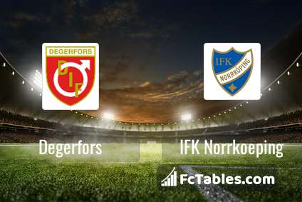 Anteprima della foto Degerfors - IFK Norrkoeping