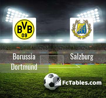 Anteprima della foto Borussia Dortmund - Salzburg